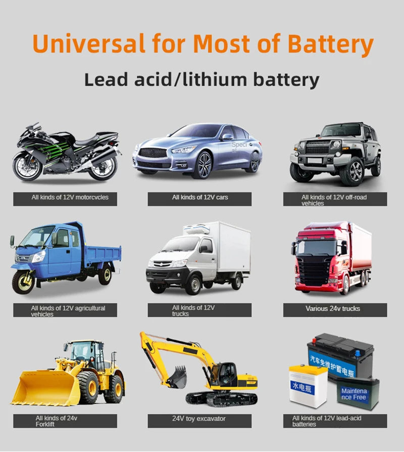 12V- 24V Car Charger High Power 600W 400W SUV Truck Fast Charging Battery Charger LCD Display Car Lead Acid Battery Charger